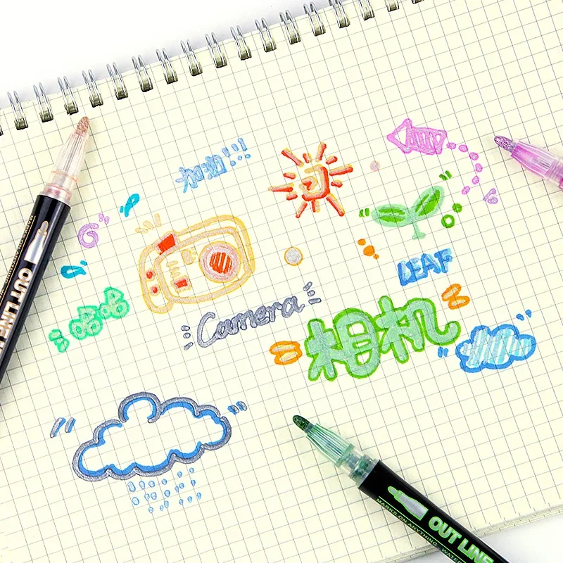 8-60 Color Double Line Outline - огляд і ціна Highlighter Set Pastel
