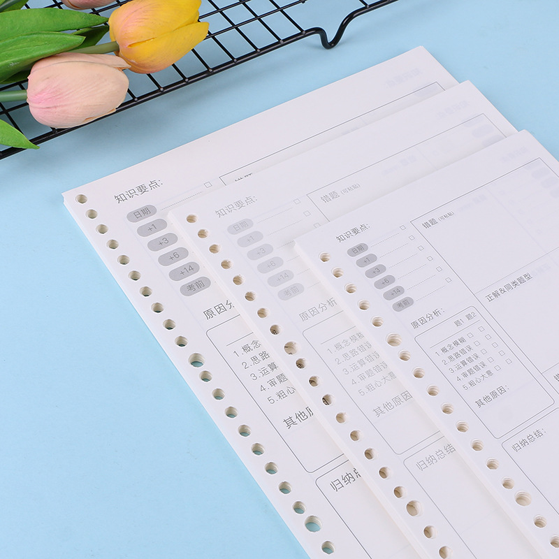 A4 A5 B5 Notebook Journal Medi - огляд і ціна Notebook Dotted A5