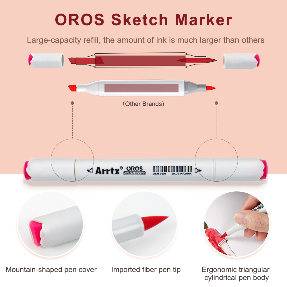 Arrtx Oros 66 Pastel Colors Al - огляд і ціна Highlighter Set Pastel
